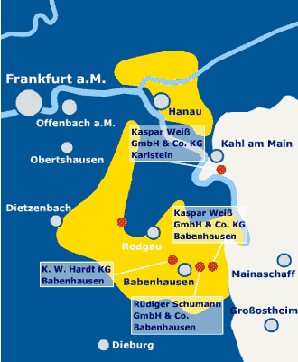 ueberblick